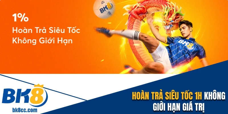 Hoàn trả không giới hạn cập nhật tự động sau mỗi giờ đặt cược