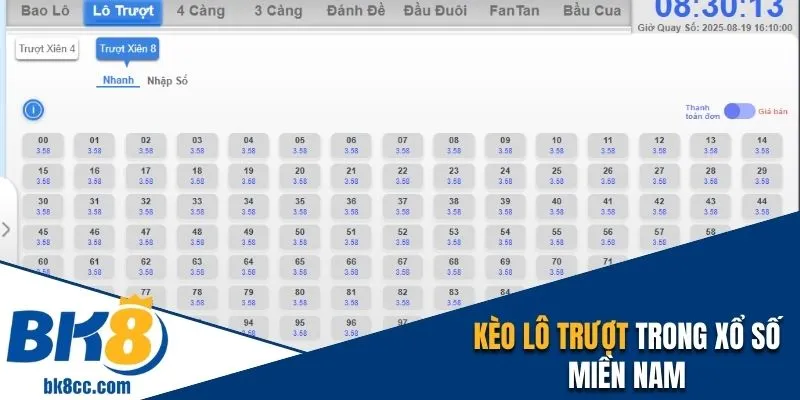 Kèo lô trượt 4 và 8 trong Xổ số miền Nam