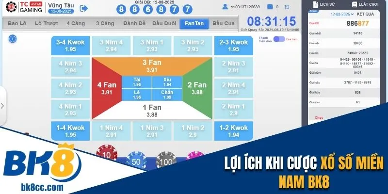 Lợi ích khi chơi các kèo XSMN tại nhà cái