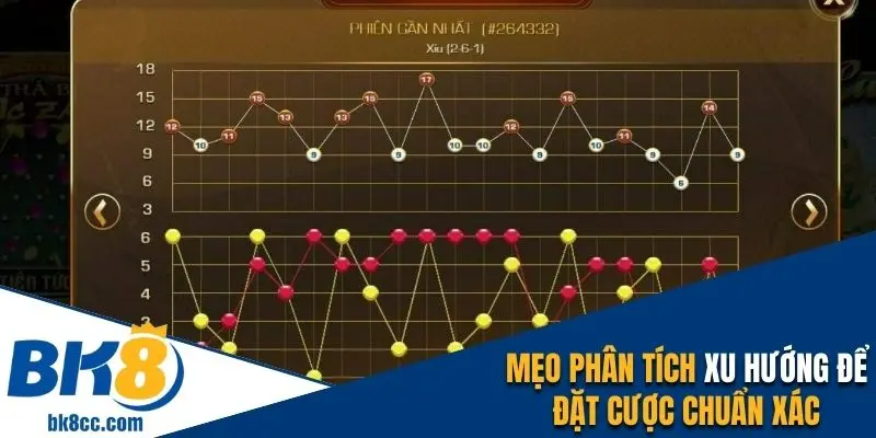 Mẹo phân tích xu hướng để đặt cược chuẩn xác