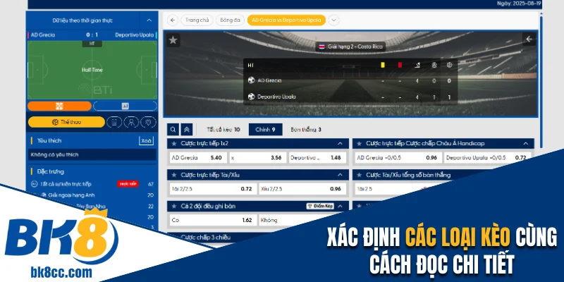 Xác định các loại kèo cùng cách đọc chi tiết